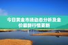 今日黄金市场动态分析及金价最新行情更新
